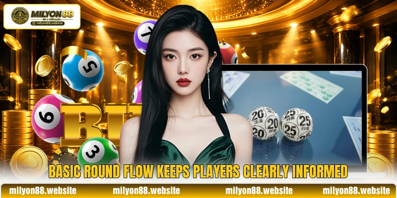 Basic round flow keeps players clearly informed