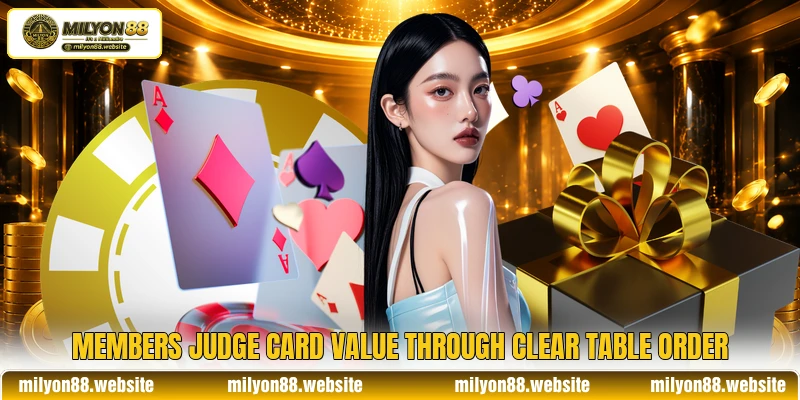 Members judge card value through clear table order Members judge card value through clear table order